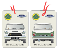 Lotus Cortina MkI 1962-64 (pre-airflow) Air Freshener